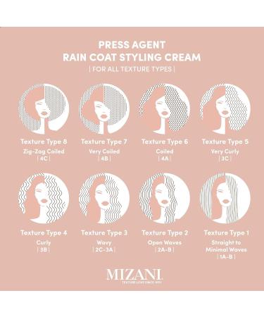 MIZANI Press Agent Raincoat Thermal Styling Cream & Serum - Heat Protection for Salon-Quality Style - Buy Online on GoSupps.com