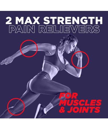 Icy Hot PRO Pain Relief Balm | Fast-Acting Muscle & Joint Relief | Moisturizing Formula with Menthol & Camphor | Easy-Grip Applicator | 1.25 Oz - International Shipping Available - Buy Online on GoSupps.com