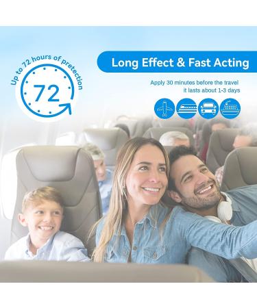 Motion Sickness Patches - 20PCS Sea Sickness Patch for Car, Boat, Cruise, Airplane - Non Drowsy Relief Behind Ear - Buy Online on GoSupps.com