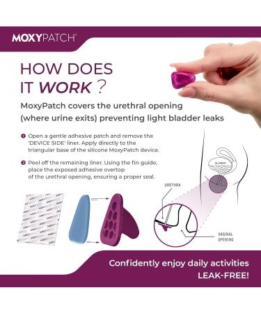 Bladder Leak Prevention Kit - Reusable Control Device & 25 Hydrogel Adhesive Patches for Ultimate Comfort - Buy Online on GoSupps.com