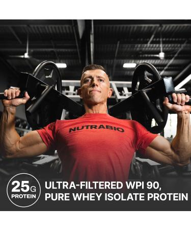 NutraBio 100% Whey Protein Isolate Protein Powder 25g Protein with Complete Amino Acid Profile Soy and Gluten Free Low Carb and Low Calorie Whey Protein Powder Strawberry Ice Cream 5 Lbs. Strawberry 5 Pound (Pack of 1) - Buy Online on GoSupps.com