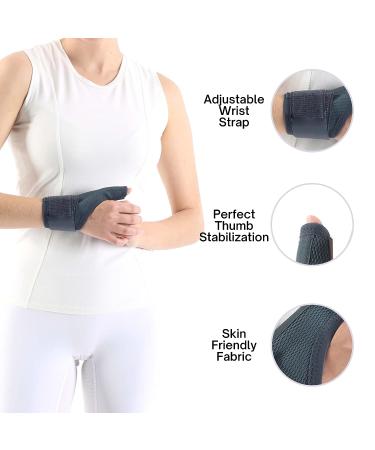 Thumb Brace & Wrist Support for De Quervain's Tenosynovitis - Left & Right - Navy Blue - Buy Online on GoSupps.com