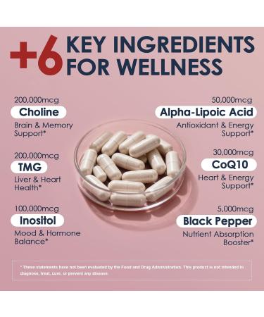 17-in-1 Methylated B Complex 258 150 mcg Multivitamins B12 Methylcobalamin Methylfolate Vitamin C Vitamin D3 K2 CoQ10 Biotin TMG Methylated Multivitamin for Energy Brain-120 Capsules 120 Count (Pack of 1) - Buy Online on GoSupps.com