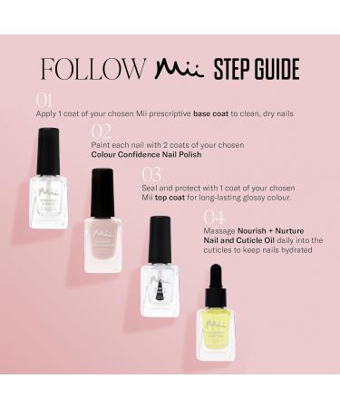 Mii Colour Confidence Quick Dry Nail Polish | Long Lasting Nail Polish & Fast Drying Nail Polish | Nail Strengthening Polish with Nourishing Formula | 14ml Nail Paint | Enchant Baby Pink - Buy Online on GoSupps.com
