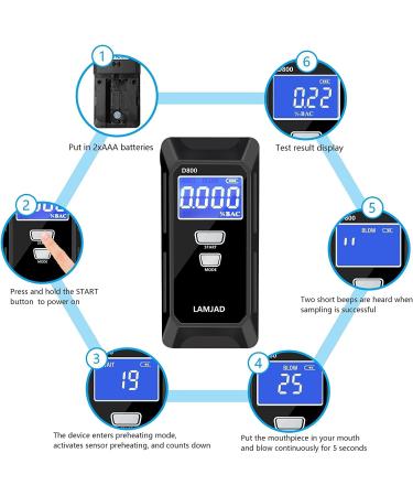 LAMJAD Professional Breathalyzer with LCD Screen, Semiconductor Sensors, 10 Mouthpieces - Police-Grade Alcohol Tester for Personal & Professional Use - Buy Online on GoSupps.com