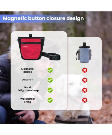 SUNFATT Treat Pouch Dog Training Dog Treat Pouch Magnetic Treat Pouch with Adjustable Waist Belt and Waist Clip Design Dog gaterie Pouch for Puppy Training Courses and Going for Walks - Buy Online on GoSupps.com