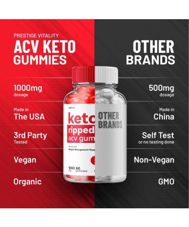 (2 Pack) Keto Ripped ACV Gummies - Advanced Ripped Keto + ACV Weight Management Gummies Apple Cider Vinegar Ripped ACV Gummies Dietary Supplement Reviews Extra Strength (120 Gummies) - Buy Online on GoSupps.com