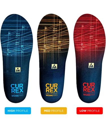 CURREX WorkPRO ESD Insole | Dynamic Support for Work Safety | Shock Absorbing Antistatic Insoles | Men's/Women's L (9-10.5 / 10.5-12) Medium Arch - Buy Online on GoSupps.com