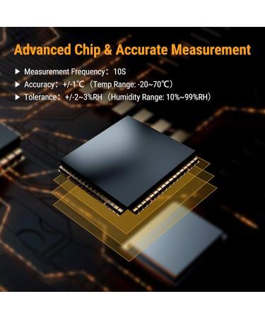 ThermoPro TP53 Digital Thermo-Hygrometer | Accurate Temperature & Humidity Monitor with Backlight - Best for Home & Office - Buy Online on GoSupps.com