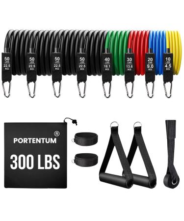 Resistance Bands Weight Building Kit 150 lbs 12 Elastic Bands for Yoga Calisthenics Gym Crossfit TRX Pilates Home Gym Elastic Muscle Bands with Anklets and Door Grip 300 lbs