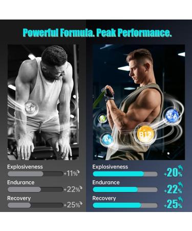 Creatine Monohydrate Gummies for Men & Women - 5g Pure Creatine Monohydrate for Enhanced Muscle Growth Strength - Vegan Sugar-Free Low-Calorie - Blueberry Flavor - 120 Count (Blueberry) - Buy Online on GoSupps.com