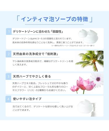 Ziaja Lotus Flower Intimate Soft Foam 250ml - Buy Online on GoSupps.com