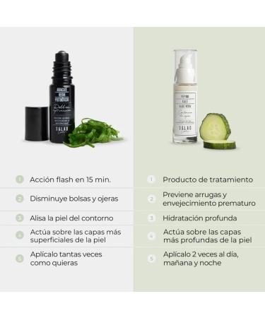 Salad Code - S rum pour les yeux Roll-on r duit les cernes et les sacs 10 ml - Buy Online on GoSupps.com