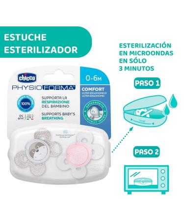 Chicco Physioforma Comfort Pacifier 0-6 Months - Silicone Sucker 2-Pack | Supports Breathing & Oral Development - Buy Online on GoSupps.com