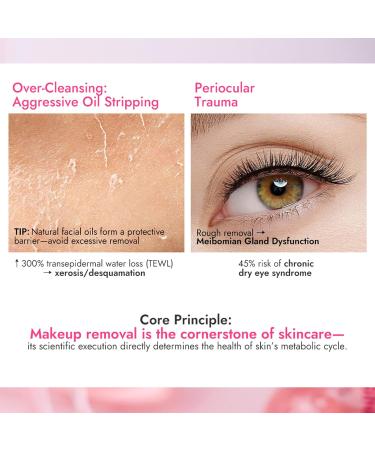 PCC PTYXIS Cleansing Oil cleansing oil face 2ml mini disposable set 510 pieces gentle makeup remover & skin cleanser soothing softening ideal for travel 5 pieces - Buy Online on GoSupps.com