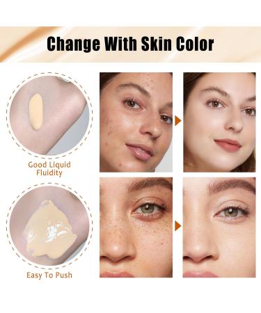 TLM Colour Changing Liquid Foundation - Wrinkle Hiding BB Cream & Concealer Moisturizing Fluid for All Skin Tones SPF15 (30ml) - International Shipping Available - Buy Online on GoSupps.com