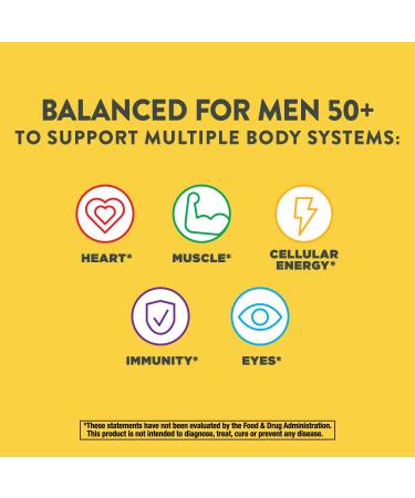Nature's Way Alive! Men's 50+ Complete Multi-Vitamin - 50 Tablets for Vitality & Health - Buy Online on GoSupps.com