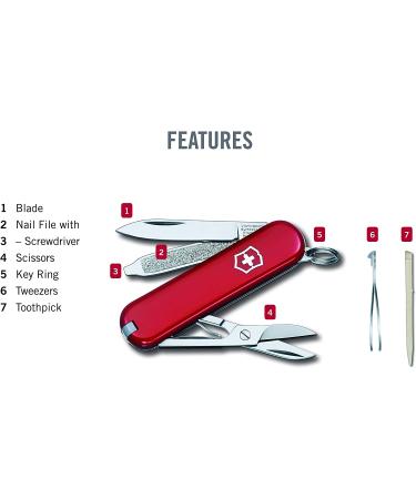 Victorinox Classic SD Red 7-Function Pocket Knife - Compact & Versatile - Buy Online on GoSupps.com