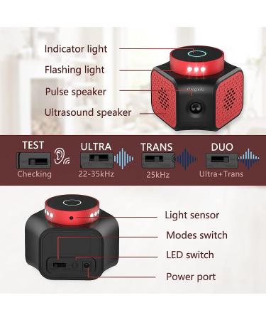 Ultrasonic Pest Repeller Mice Repellent Plug-in Rodent Deterrent with 9 Strobe Lights | Rat Control for Home Garage Basement | Electronic Mouse Repellent for Indoor Use - Buy Online on GoSupps.com