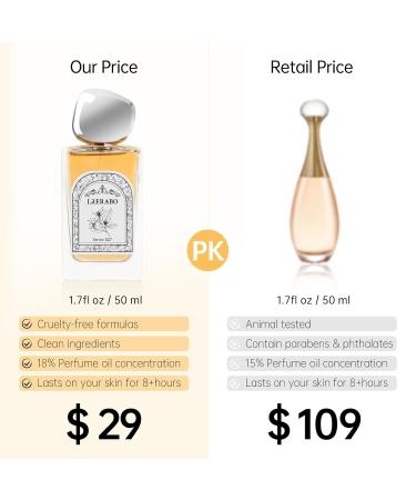 No.027 - Floral Fruity Eau de Parfum - Inspired by J'adore Luxury Fragrance for Women Girls Long Lasting Perfume Spray - 1.7 Fl Oz/50 ml No.027 - Inspired by J'adore - Buy Online on GoSupps.com