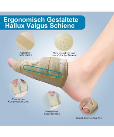 Hallux Valgus Correction Rail - Big Toe Pain Relief & Toe Alignment Bandage for Men & Women (Beige Right) - Buy Online on GoSupps.com