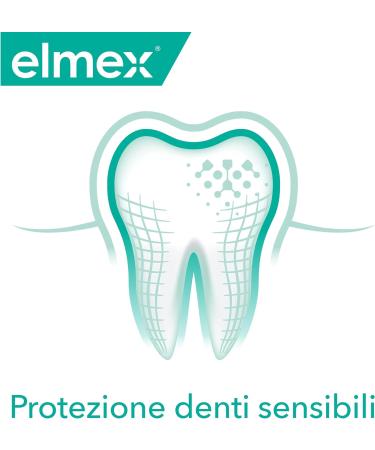  ELMEX Elmex Sensitive Toothpaste Sensitive Teeth Treatment Effective Relief and Protection Against Dental Sensitivity with Aminic Fluoride 12 x 75 ml - Buy Online on GoSupps.com