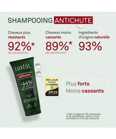 LUXEOL - Routine Antichute R actionnelle - Diminue La Chute De Cheveux Passag re - Shampooing (200 ml) + Apr s-Shampooing (200 ml) + Spray (100 ml) - Cheveux Fragilis s - Fabriqu En France - Buy Online on GoSupps.com