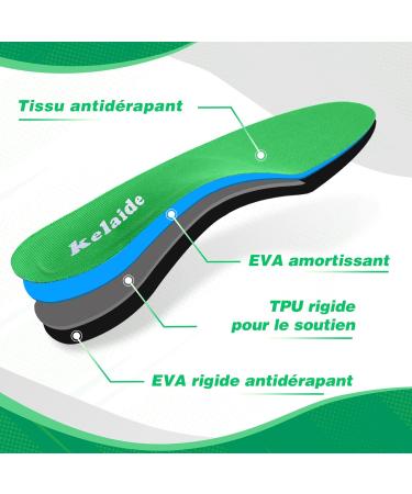 Plantar Fasciitis Arch Support Insoles for Flat Feet & Foot Pain Relief | Orthotic Inserts for Men and Women - Green UK-12-305mm - Buy Online on GoSupps.com