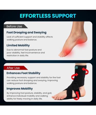 Welnove 2 Pack Drop Foot Brace with Arch Support - AFO Ankle Brace for Walking Relieve Foot Drop & Lower Limb Instability | Left & Right Included - Buy Online on GoSupps.com