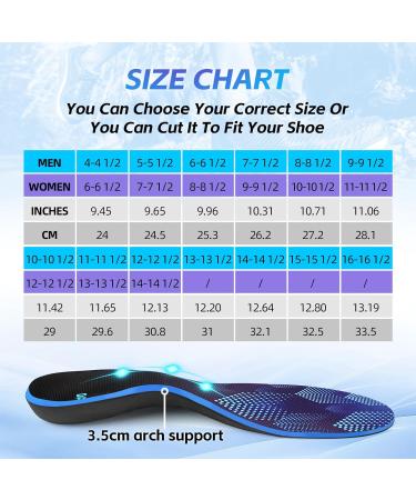 Buy DARLIS Plantar Fasciitis Relief Insoles | Arch Support Inserts for Flat & High Arches | Orthopedic Foot & Heel Pain Relief for Men & Women - Buy Online on GoSupps.com