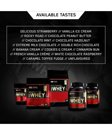 Buy Optimum Nutrition 100% Whey Gold Standard - Double Rich Chocolate 5 Pound | Best International Shipping - Buy Online on GoSupps.com