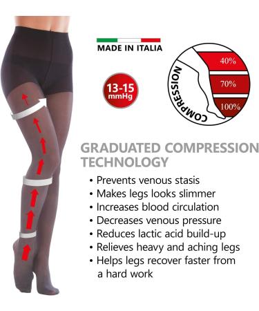 Buy TOROS GROUP Prophylactic Compression Tights (13-15 mmHg 70 Denier) - Size M/39-40 in Black | International Shipping Available - Buy Online on GoSupps.com