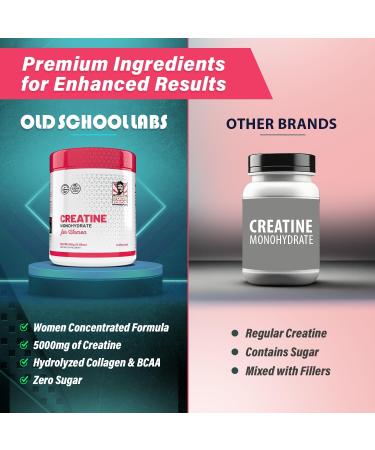 5g Creatine Monohydrate Powder for Women - Boost Booty Gains Collagen + BCAA 2:1:1 Lean Muscle Support Natural & Micronized - 240g Made in USA - Buy Online on GoSupps.com