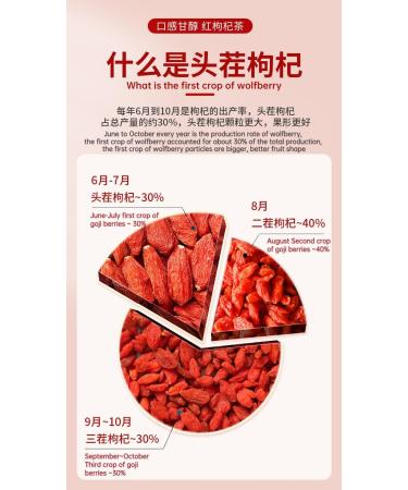  HQZMCTE Premium Chinese Goji Berry Herbal Tea for a Healthy Lifestyle 120g / 4.23oz Sweet Taste Additive-Free - Buy Online on GoSupps.com