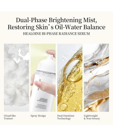 Healoine Double Peptides Serum for Face Niacinamide Hyaluronic Acid Power Repairing Essence Hydrating Serum for Face Filtrate for Dull Skin & Fine Lines Korean Skin Care - Buy Online on GoSupps.com