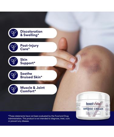 Research Verified Bruise Cream Arnica Lavender & Peppermint Plant-Based Bruise Care & Skin Support 2 Fl. Oz Vegan Non-GMO - Pack of 1 2 Ounce (Pack of 1) - Buy Online on GoSupps.com