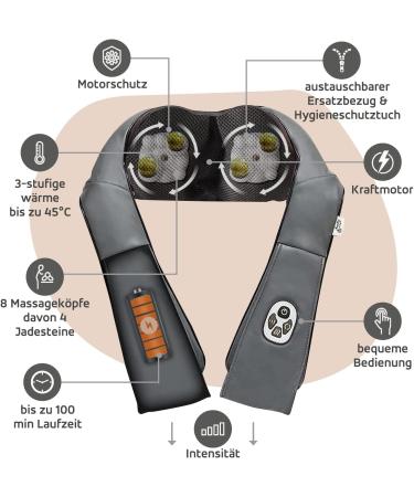 Original Munich Spring Shiatsu Neck Massager with Heat & Jade Stones | Wireless Full Body Wellness | 7-Year Guarantee | German Design - Buy Online on GoSupps.com