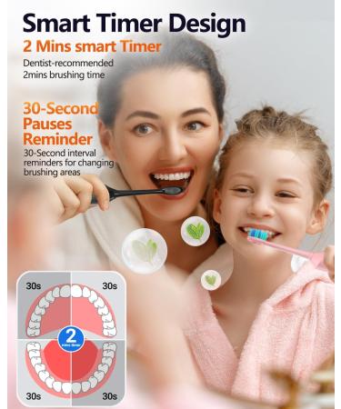 Buy Sonic Electric Toothbrush for Adults - 5 Modes 40 000 VPM 12 Brush Heads Waterproof & Long Battery Life - Perfect for Fresh Breath Worldwide - Buy Online on GoSupps.com