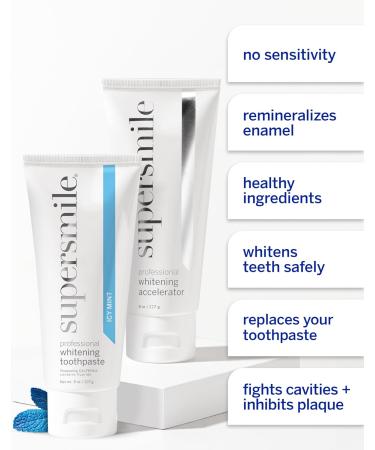 Buy Supersmile ICY Mint Whitening Kit with Rinse | Best International Shipping & Teeth Whitening Solution - Buy Online on GoSupps.com