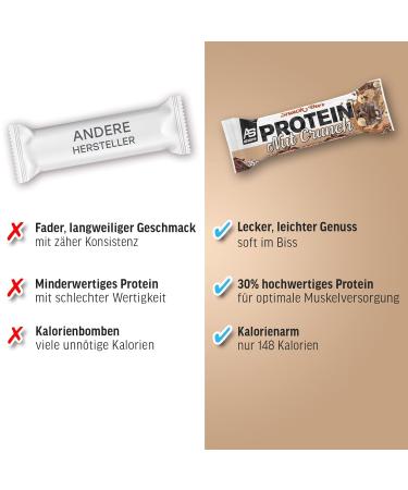 All Stars Protein Snack Bar - 18 x 35g Chocolate Covered Bars with 11g Milk Protein | High Protein Snack for Energy - Buy Online on GoSupps.com