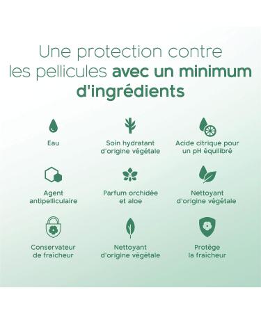 Head & Shoulders Bare Hydrate & Soothe Anti-Dandruff Shampoo Sulfate-Free Silicone-Free 2x400ml - Buy Online on GoSupps.com