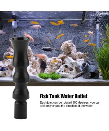 Psop Aquarium Duck Flat Nozzle - 360 Rotatable Pump Sump Pipe & Big Tornado Outflow Jet for Ultimate Water Flow - Buy Online on GoSupps.com