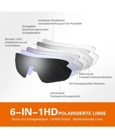 Suoso Polarized Sports Glasses for Men & Women - UV400 Protective Cycling Fishing & Skiing Sunglasses - Black/Gray MTB Racing Eyewear - Buy Online on GoSupps.com