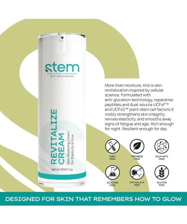 ReVive Ritual Skincare Bundle 3 Pack - ReNew ReGenerative and ReVitalize Luxury Face Moisturizer for Women Premium Facial Skin Care Products Overnight Face Mask & Cream 1oz each - Buy Online on GoSupps.com