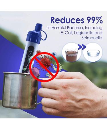2 Pack Water Filter Straw - Portable Personal Water Purification for Emergency Kits, Outdoor Activities, Hiking - Camping Travel Survival Backpacking - Buy Online on GoSupps.com