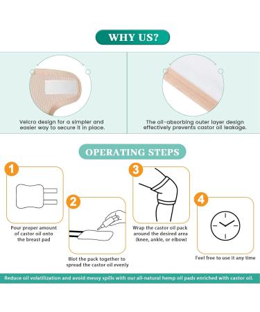 Reusable Castor Oil Pack Wraps - 2 Pieces Compress with Adjustable Band for Pain Relief & Comfort - Buy Online on GoSupps.com