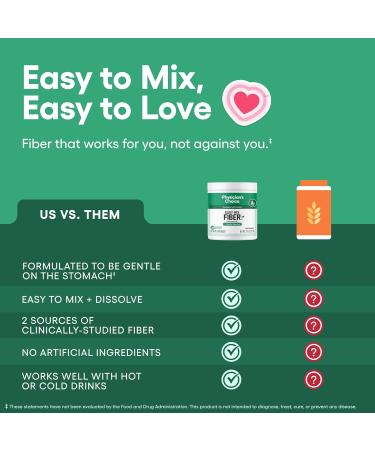 Physician's CHOICE Easy Mix Fiber for Digestive Health & Regularity - No Grit Sugar Free & Tasteless - Daily Prebiotic Soluble Fiber Powder Supplement for Women and Men - Unflavored - 7.1oz Fiber Powder 7.1 Ounce (Pack of  - Buy Online on GoSupps.com