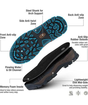 HISEA Men's Insulated Rubber Hunting Boots - Waterproof Neoprene Work Boots for Farming & Fishing, Adjustable Calf, Black - Buy Online on GoSupps.com