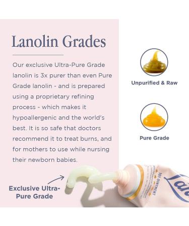 Lanolips 101 Ointment Superbalm Duo - Multipurpose Natural Healing Moisturizer for Lips, Skin, and Cuticles - Fragrance-Free - 2x15g - Buy Online on GoSupps.com