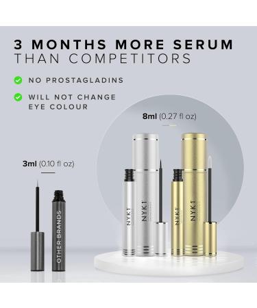 NYK1 LashForce & BrowForce Growth Serum Set (2x 8ml) - Eyelash & Eyebrow Growth Bundle - Buy Online on GoSupps.com
